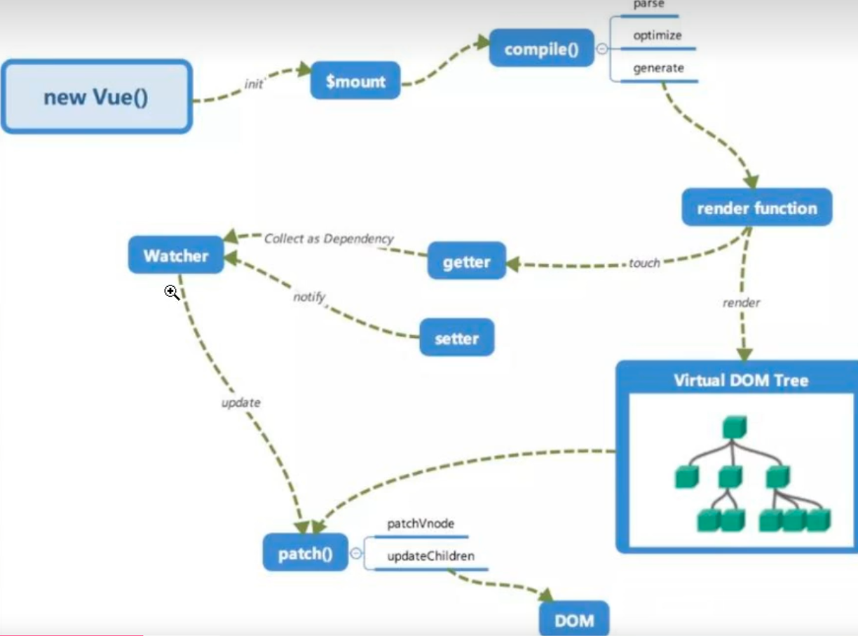 image-20231116143153843